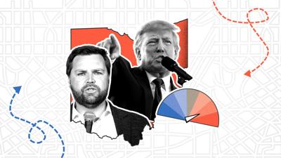 Trump’s  influence is put to test in Ohio primary | Inside the Forecast