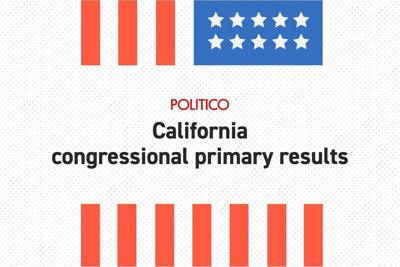 CA congressional share image