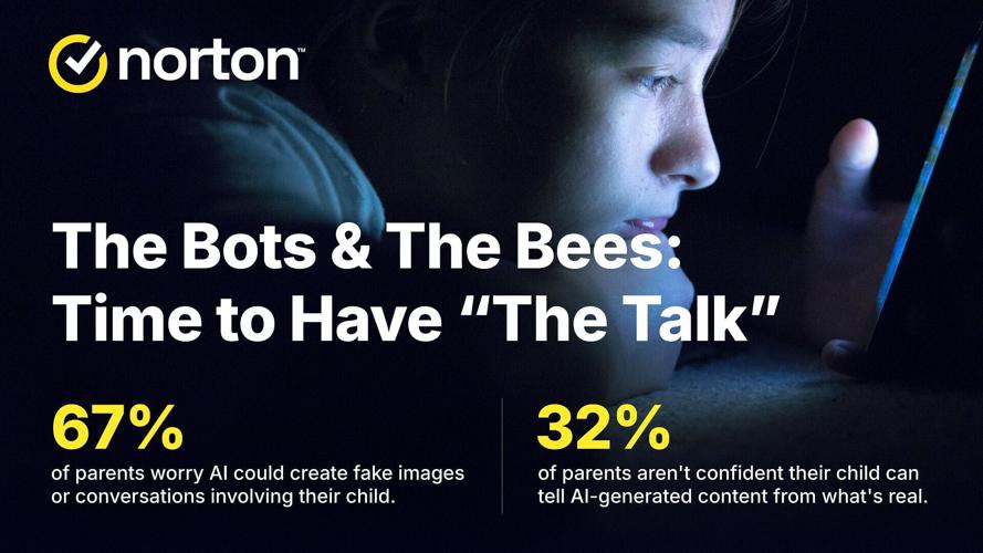 Norton Insights Report: Connected Kids