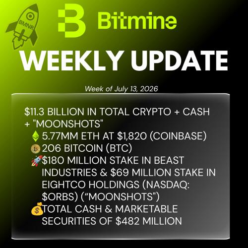 Bitmine Weekly Update