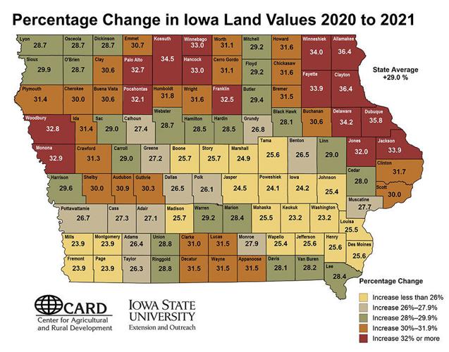 2021 Iowa Land Values
