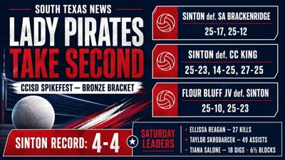 Lady Pirates finish second in Spikefest Bronze Bracket