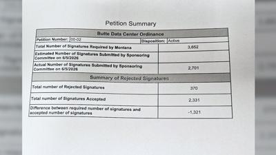 Data center initiative gathers signatures, Chief Executive voices concerns
