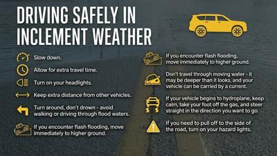 flood driving
