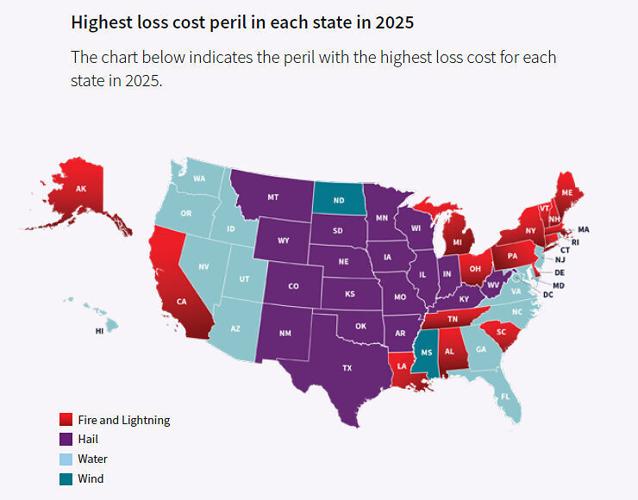 Map showing the highest-cost property loss peril by state in 2025.