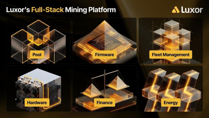 Luxor Technology brings advanced operating intelligence to Mindstream Energy's planned digital asset computing operations at Al-Risha. Through technologies including LuxOS firmware and Commander intelligent fleet management, Luxor will help Mindstream m...