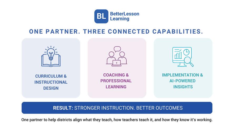 BetterLesson Learning