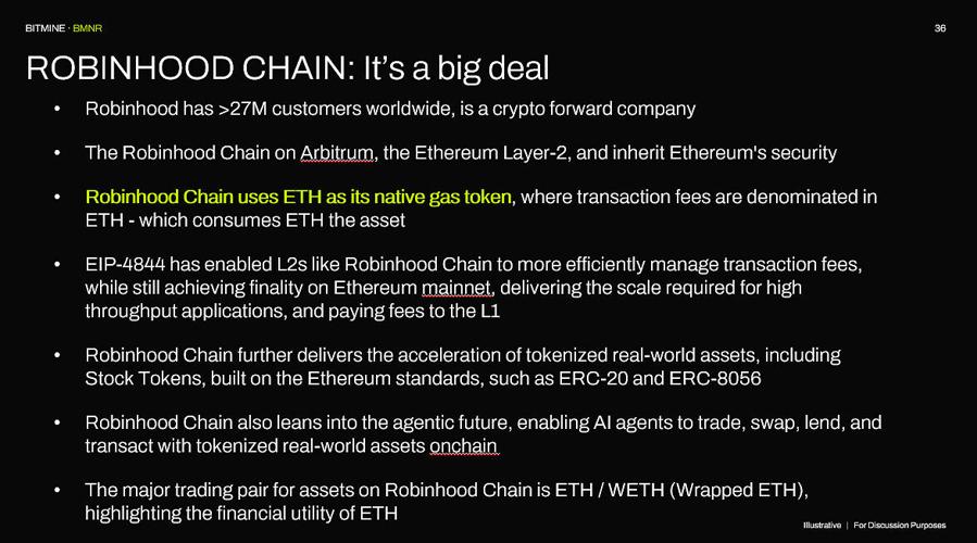 Robinhood Chain: It's a big deal
