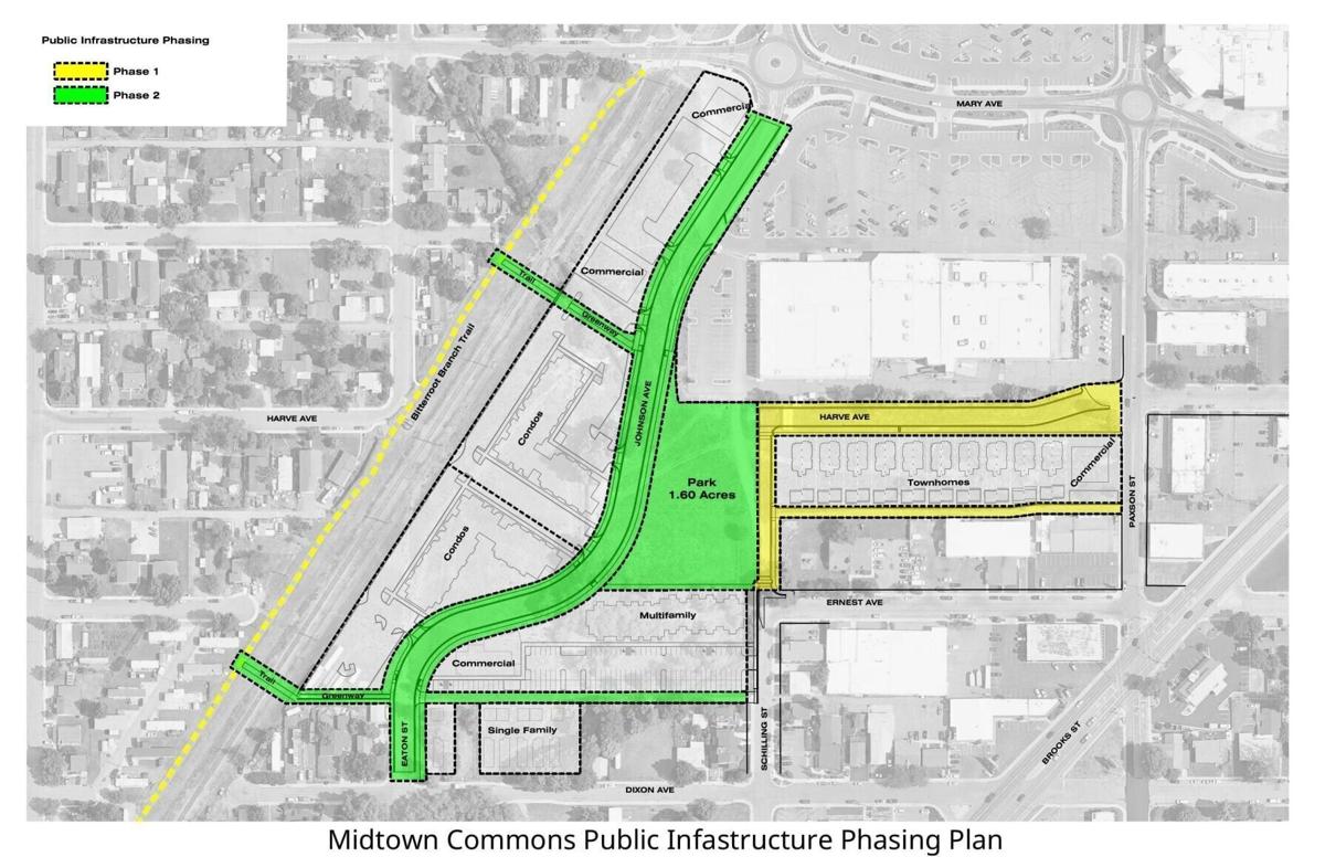 Phasing plan for Midtown Commons development